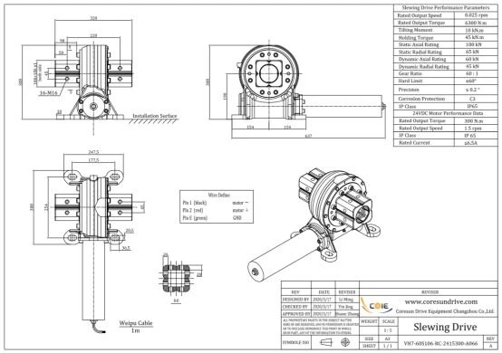 116-worm gear reducer for PV CPV solar tracker55